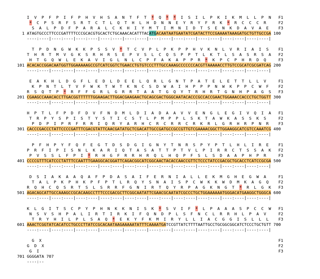 Image of isolate 50482 DNA sequence (yellow) for gene NEIS0514. Amino acids for each of the three frames is shown above the sequence. There is a start codon highlighted in green. There is not a stop codon highlighted red. There are internal stop codons.