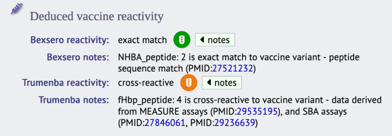 Screenshot from PubMLST showing the MenDeVAR Index for an isolate