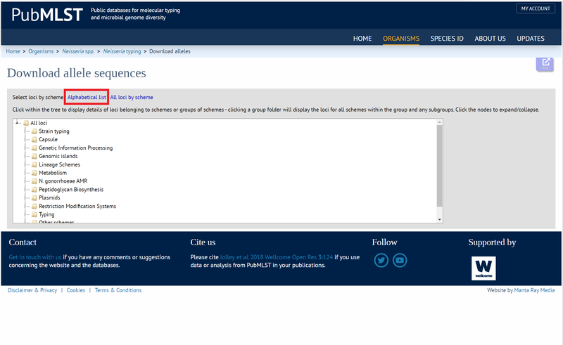 Screenshot of PubMLST download allele page with red box around alphabetical list
